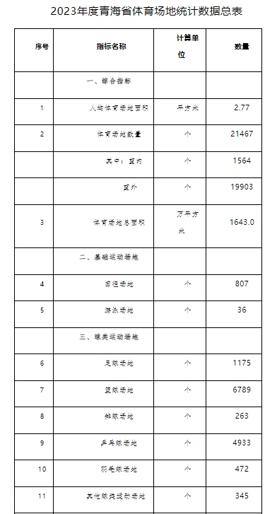 哪里可以找到适合篮球运动员的放松方法？_1