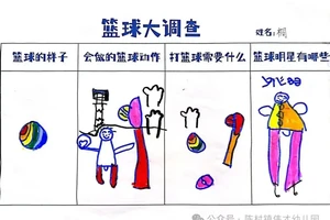 如何制定个性化饮食方案应对篮球训练挑战